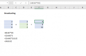 Excel formula broadcasting example