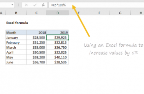Example of Excel formula