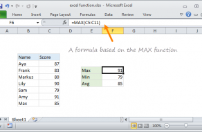 Example of Excel formula based on a single function