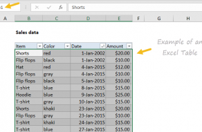 Excel Table example