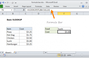 Example of Excel Formula Bar