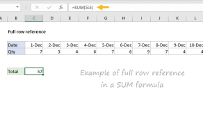 Example of full row references in a SUM formula