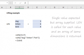 Example of "lifting", an array calculation behavior in Excel