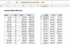 Example of locked table reference in formula