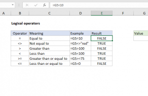 Logical operators in Excel formulas