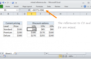 Example of mixed reference in Excel