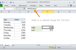 Example of Named Range in Excel