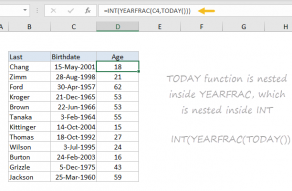Example of nesting in an Excel formula