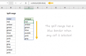 Example spill range