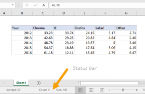 Excel status bar