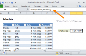 Excel structured reference example