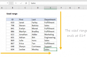 Excel used range example