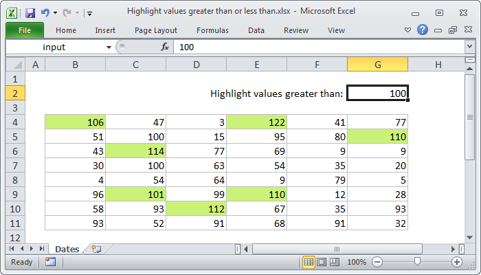 Excel formula: Highlight values greater than