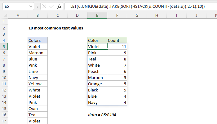 Excel formula: 10 most common text values