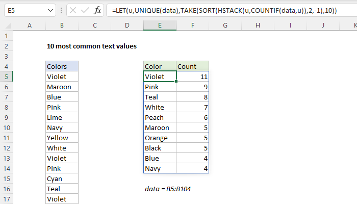 Excel formula: 10 most common text values Excel formula: 10 most common text values