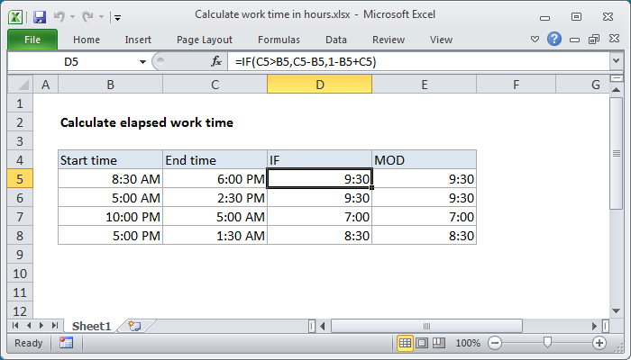 Excel formula: Calculate number of hours between two times