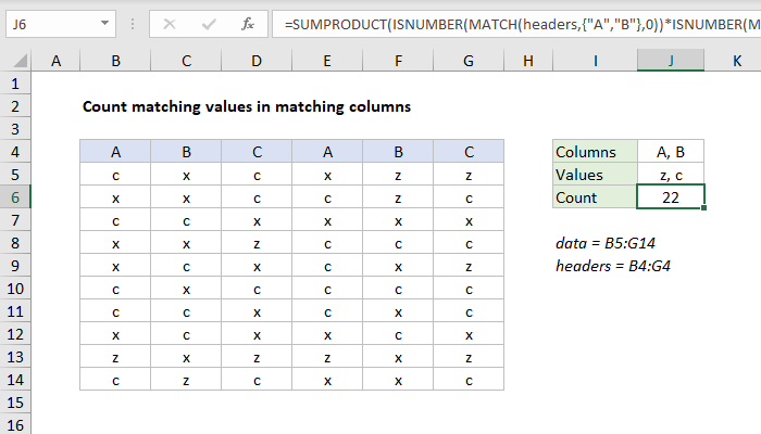 Excel formula: Count matching values in matching columns Excel formula: Count matching values in matching columns