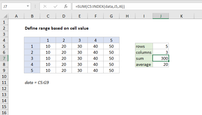 Excel formula: Define range based on cell value
