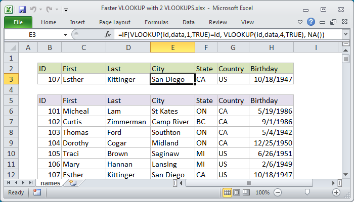 Vlookup Example for Dummies