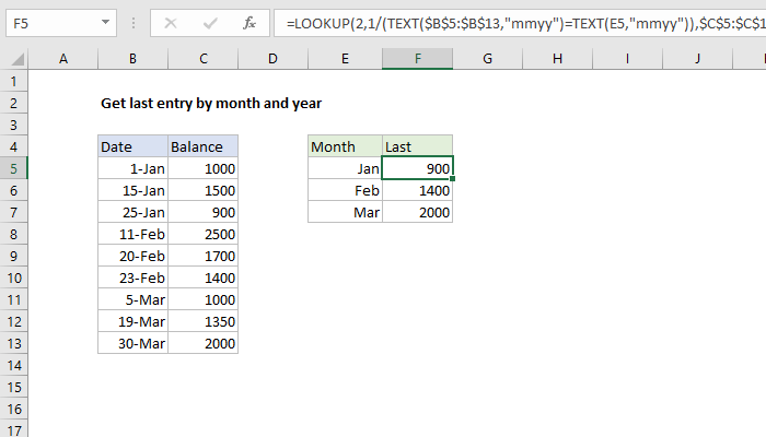 Excel formula: Get last entry by month and year Excel formula: Get last entry by month and year
