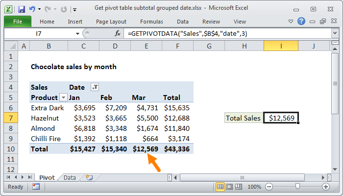 Excel formula: Get pivot table subtotal grouped date Excel formula: Get pivot table subtotal grouped date