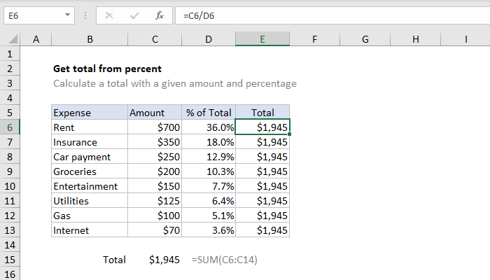 excel formula for subtracting a percentage