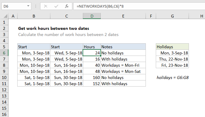 Excel formula: Get work hours between dates
