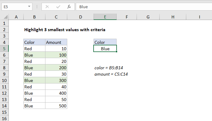 Excel formula:  Highlight 3 smallest values with criteria