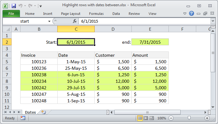 Excel formula: Highlight rows with dates between