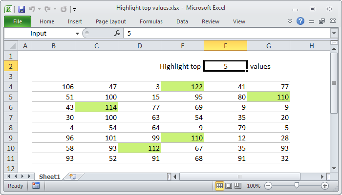 Excel formula: Highlight top values