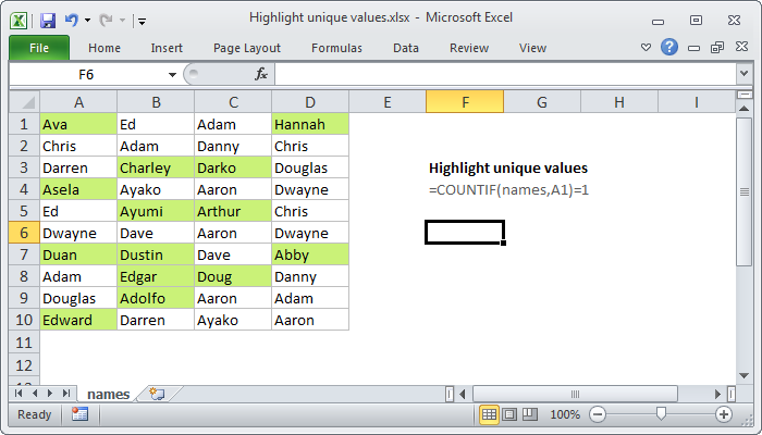 Excel formula: Highlight unique values Excel formula: Highlight unique values