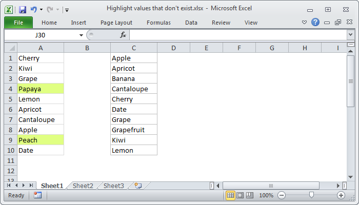 Excel formula: Highlight missing values