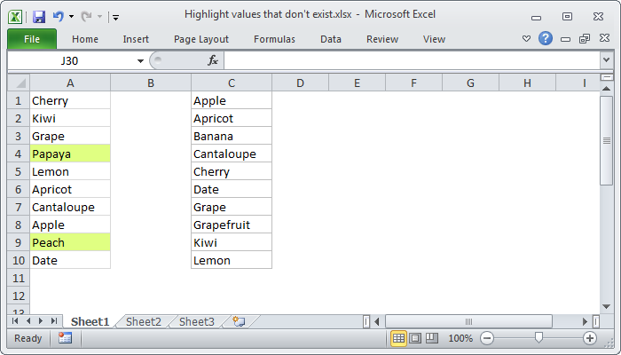 Excel formula: Highlight missing values | Exceljet