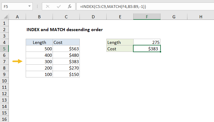 Excel formula: INDEX and MATCH descending order Excel formula: INDEX and MATCH descending order