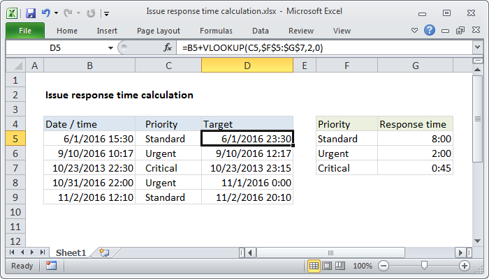 Excel formula: Issue response time calculation Excel formula: Issue response time calculation