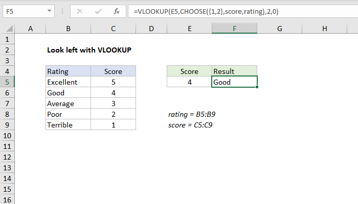 Excel formula: Left lookup with VLOOKUP Excel formula: Left lookup with VLOOKUP