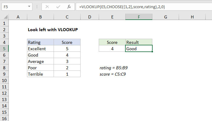 Excel formula: Look left with VLOOKUP