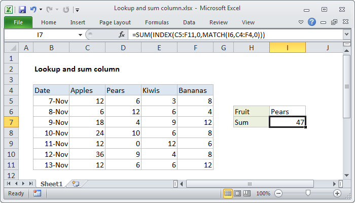 Excel Formula Lookup And Sum Column Exceljet