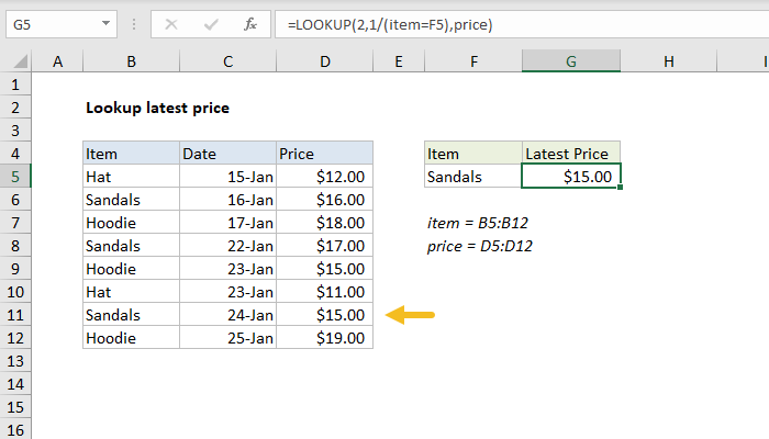 Excel formula: Lookup latest price
