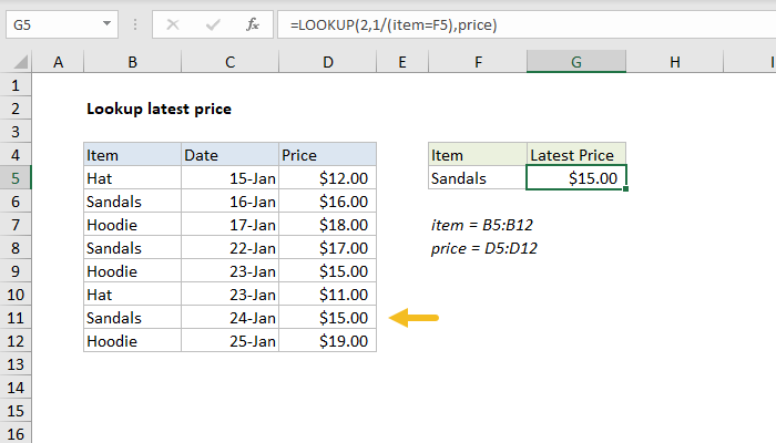 Excel formula: Lookup latest price Excel formula: Lookup latest price