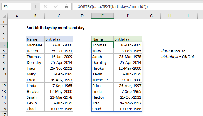 Excel formula: Sort birthdays by month and day