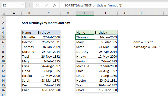Excel formula: Sort birthdays by month and day Excel formula: Sort birthdays by month and day