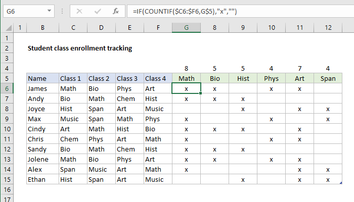 Excel Formula Symbols Chart