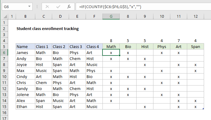 explanation example chart with with Student  Exceljet enrollment table  formula: class Excel