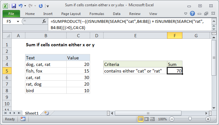 Excel formula: Sum if cells contain either x or y