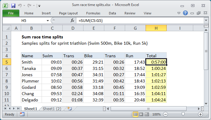 Excel formula: Sum race time splits