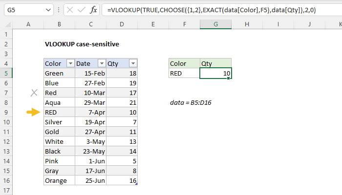 Excel formula: VLOOKUP case-sensitive Excel formula: VLOOKUP case-sensitive