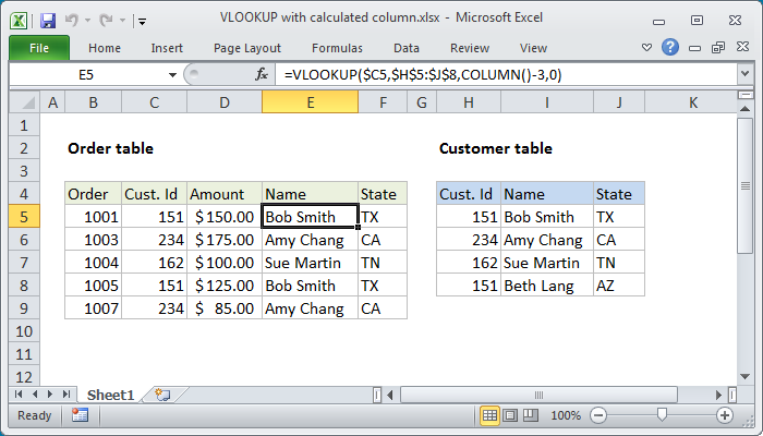 Excel formula: Merge tables with VLOOKUP