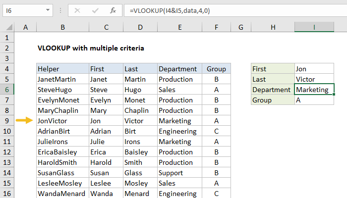 Excel formula: VLOOKUP with multiple critiera Excel formula: VLOOKUP with multiple critiera