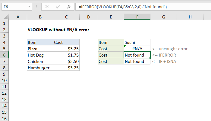 Excel formula: VLOOKUP without #N/A error Excel formula: VLOOKUP without #N/A error